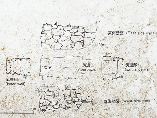 中筋山手古墳群1号墳