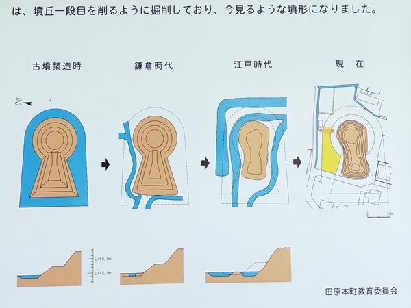 黒田大塚古墳