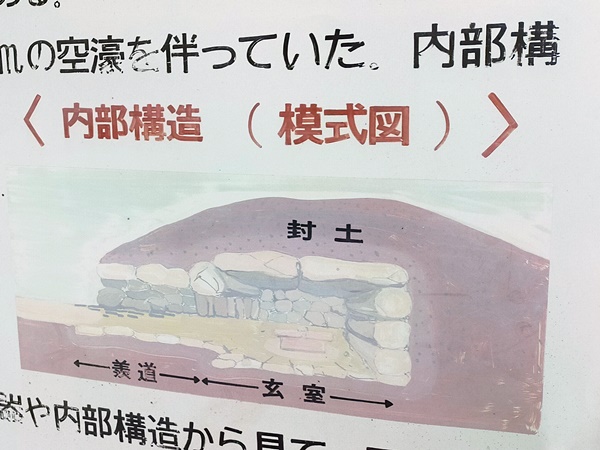 小谷5号墳